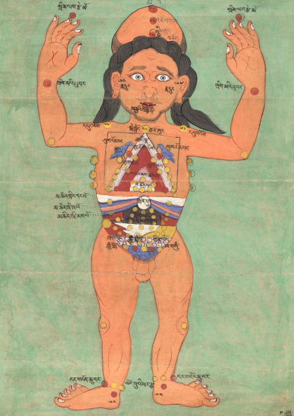 Tibetan Moxa map