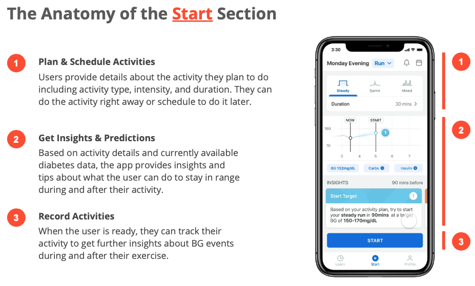 Scout app interface showing activity planning and insulin guidance