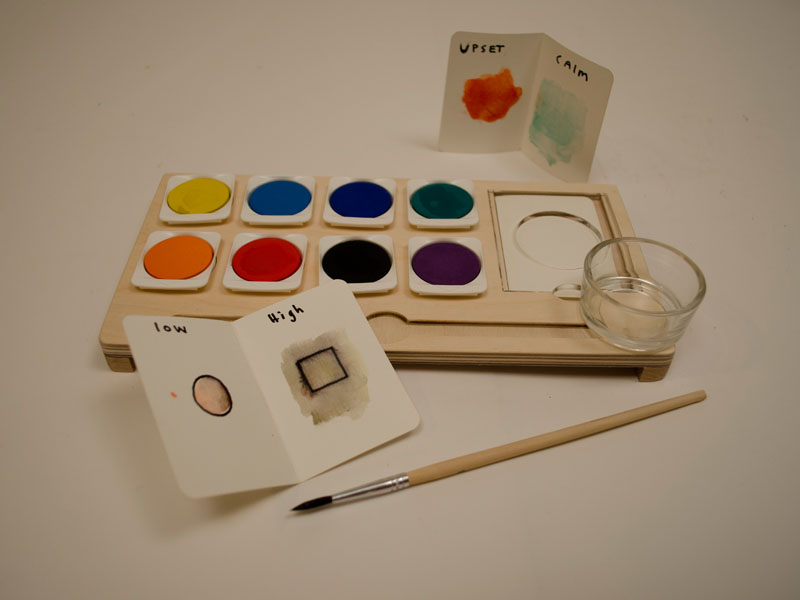 MyMe box insides