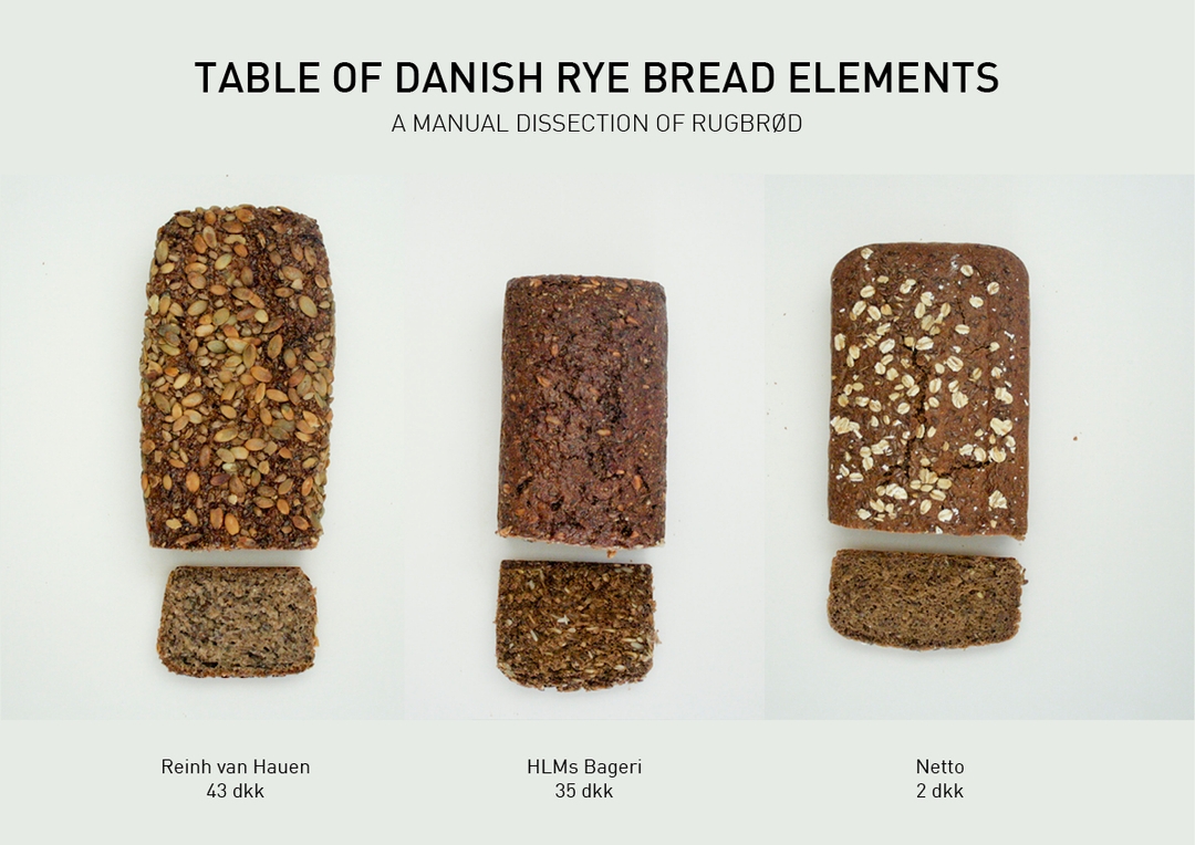Rye bread elements detail